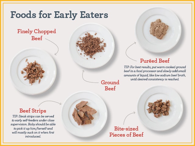 food for early eaters