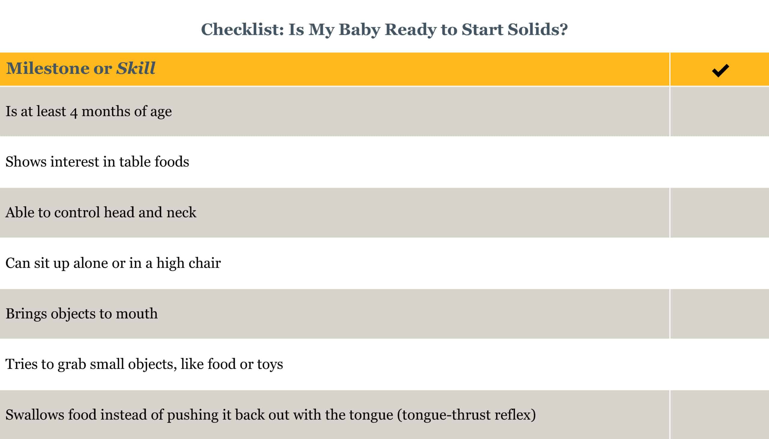 is my baby ready to start solids?