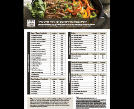 Stock Your Protein Pantry