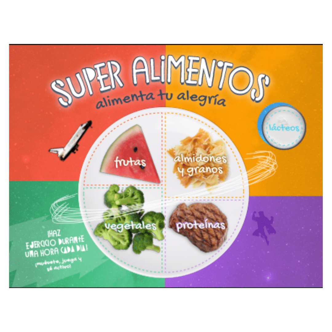 Youth MyPlate Handout (Spanish)